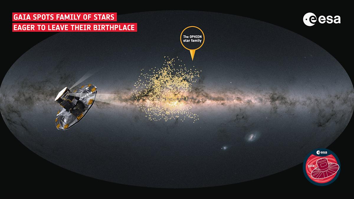 Why Are a Thousand Stars Rushing Away from Home? Scientists Unravel the Mystery! Why Are a Thousand Stars Rushing Away from Home? Scientists Unravel the Mystery!