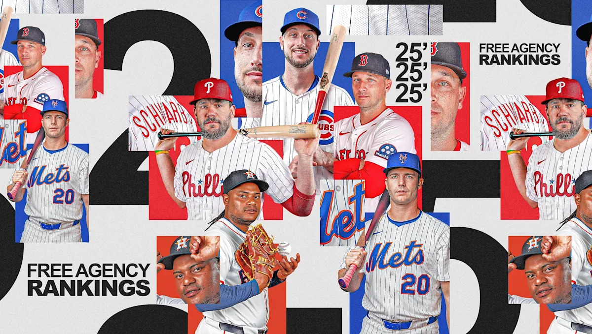 2025-26 MLB Free Agency Rankings: Kyle Tucker’s Decline and Alex Bregman’s Injury Shake Up the Top Stars 2025-26 MLB Free Agency Rankings: Kyle Tucker’s Decline and Alex Bregman’s Injury Shake Up the Top Stars