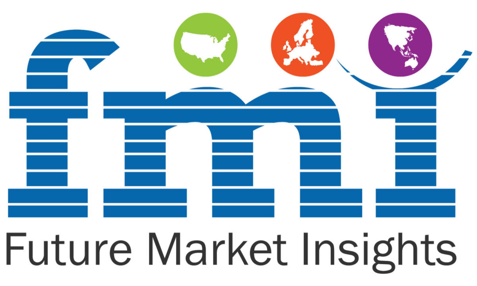 Unlocking Flavor: Global Food Coating Ingredients Market Set to Hit USD 10.58 Billion by 2035 Amid Growing Demand for Eye-Catching and Long-Lasting Foods Unlocking Flavor: Global Food Coating Ingredients Market Set to Hit USD 10.58 Billion by 2035 Amid Growing Demand for Eye-Catching and Long-Lasting Foods