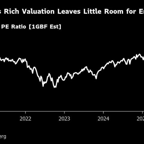 Markets Soar to New Heights: How Alphabet’s AI Innovations Fuel Stock Surge Markets Soar to New Heights: How Alphabet’s AI Innovations Fuel Stock Surge