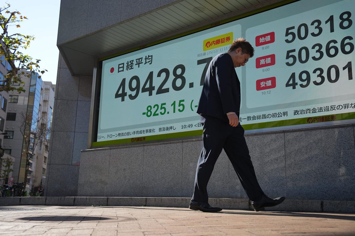 US Futures Dip as Asian Stocks Show Mixed Performance; Oil Prices Soar Over a Barrel US Futures Dip as Asian Stocks Show Mixed Performance; Oil Prices Soar Over a Barrel