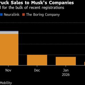 How SpaceX’s Buying Spree Boosted Tesla Cybertruck Sales: What You Need to Know How SpaceX’s Buying Spree Boosted Tesla Cybertruck Sales: What You Need to Know