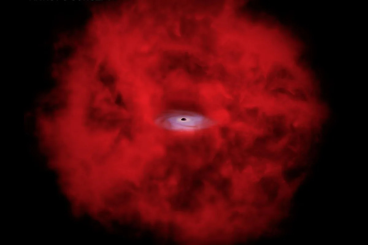 NASA Discovers Mysterious Red Dots in the Sky: Unraveling the Mystery of the ‘Evil Eye’ Objects NASA Discovers Mysterious Red Dots in the Sky: Unraveling the Mystery of the ‘Evil Eye’ Objects