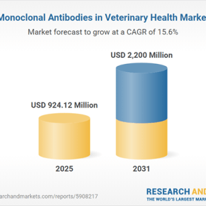 Unlocking the Future of Veterinary Health: Comprehensive 2026 Insights on Monoclonal Antibodies Market Size, Share, Trends, and Growth Opportunities (2021-2031) Unlocking the Future of Veterinary Health: Comprehensive 2026 Insights on Monoclonal Antibodies Market Size, Share, Trends, and Growth Opportunities (2021-2031)