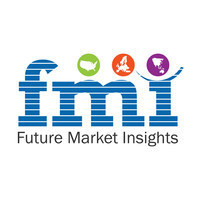 Future of Global Food & Beverage Disinfection & Cleaning Market (2025-2035): North America & Europe Growth Fueled by 3M and BASF Future of Global Food & Beverage Disinfection & Cleaning Market (2025-2035): North America & Europe Growth Fueled by 3M and BASF
