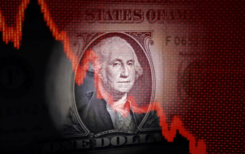 Global Bond Market Decline: How Inflation Fears are Fueling Rate Hike Predictions Global Bond Market Decline: How Inflation Fears are Fueling Rate Hike Predictions
