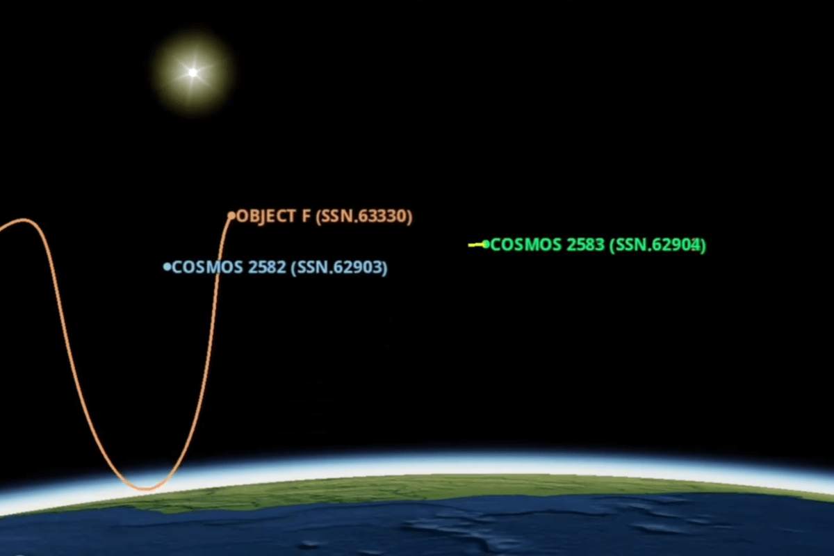 Unveiling Russia’s Advanced Testing: Satellites Come Alarmingly Close—Just 3 Meters Apart! Unveiling Russia’s Advanced Testing: Satellites Come Alarmingly Close—Just 3 Meters Apart!