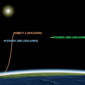 Unveiling Russia’s Advanced Testing: Satellites Come Alarmingly Close—Just 3 Meters Apart! Unveiling Russia’s Advanced Testing: Satellites Come Alarmingly Close—Just 3 Meters Apart!
