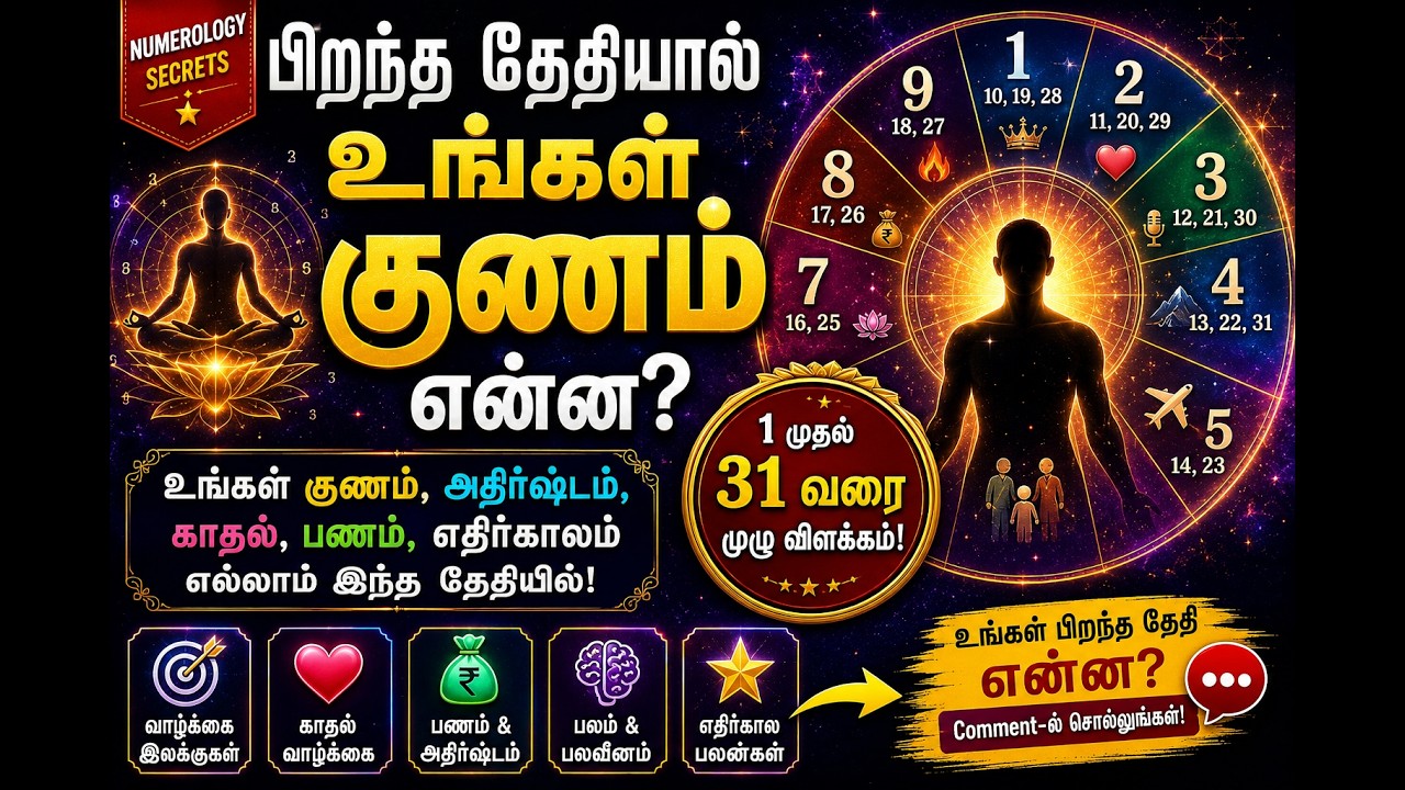 உங்கள் பிறந்த தேதி சொல்வது என்ன? உங்கள் பிறந்த தேதி சொல்வது என்ன?