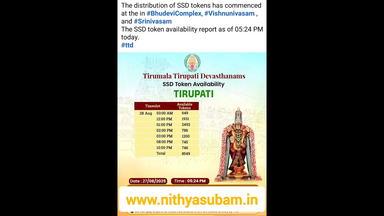 27-08-25 ssd booking token available for Tomorrow Darshan 28th Aug 2025 #tirumaladarshan #ttdtickets 27-08-25 ssd booking token available for Tomorrow Darshan 28th Aug 2025 #tirumaladarshan #ttdtickets