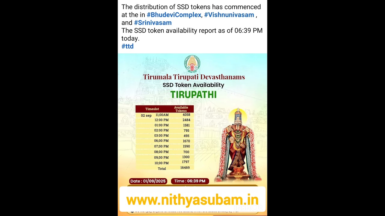01-09-25 ssd booking token available for Tomorrow Darshan 02nd Sep 2025 #tirumaladarshan #ttdtickets 01-09-25 ssd booking token available for Tomorrow Darshan 02nd Sep 2025 #tirumaladarshan #ttdtickets