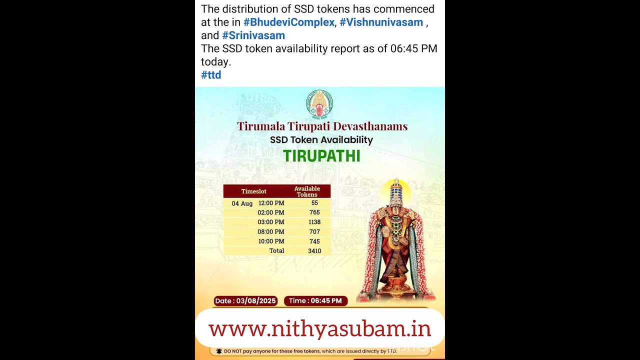 03-09-25 ssd ஓணம் விடுமுறை, கூட்டம் இருக்கு 04th Sep 2025 #tirumaladarshan #ttdtickets #ssdtokens 03-09-25 ssd ஓணம் விடுமுறை, கூட்டம் இருக்கு 04th Sep 2025 #tirumaladarshan #ttdtickets #ssdtokens