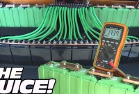 Powering Your Ride: A Guide To Car Audio Battery Banks Powering Your Ride: A Guide To Car Audio Battery Banks