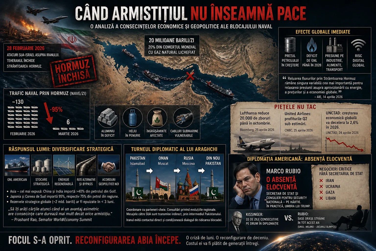 Hărți și nave militare în Strâmtoarea Hormuz evidențiind blocajul naval și impactul asupra crizei energetice și geopoliticii globale din 2026. | sursa foto: Adevarul Hărți și nave militare în Strâmtoarea Hormuz evidențiind blocajul naval și impactul asupra crizei energetice și geopoliticii globale din 2026. | sursa foto: Adevarul