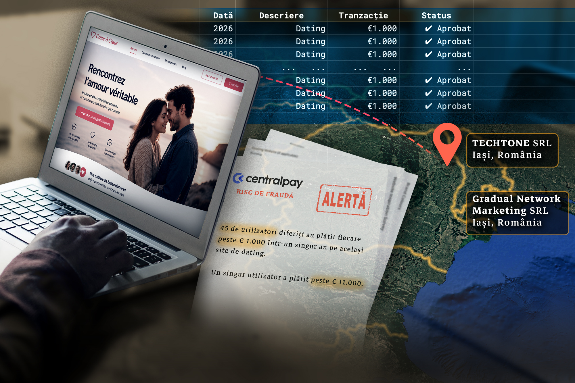 Captură de ecran cu interfața unui site de dating fraudă, evidențiind tranzacții suspecte procesate prin CentralPay în România pentru spălare bani. | sursa foto: HotNews Captură de ecran cu interfața unui site de dating fraudă, evidențiind tranzacții suspecte procesate prin CentralPay în România pentru spălare bani. | sursa foto: HotNews
