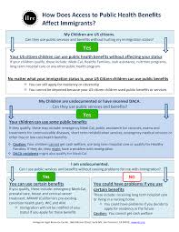 What Benefits Do Immigrants Get? What Benefits Do Immigrants Get?