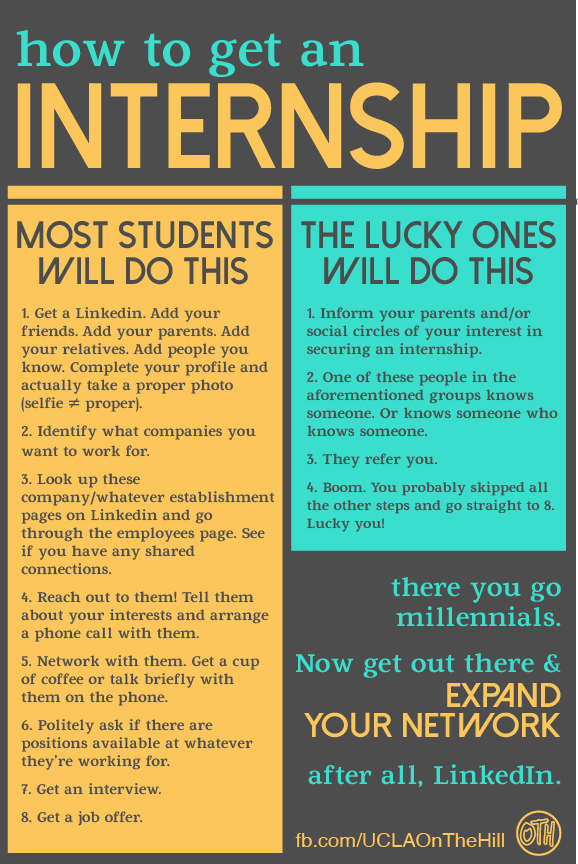 How to Get an Internship How to Get an Internship