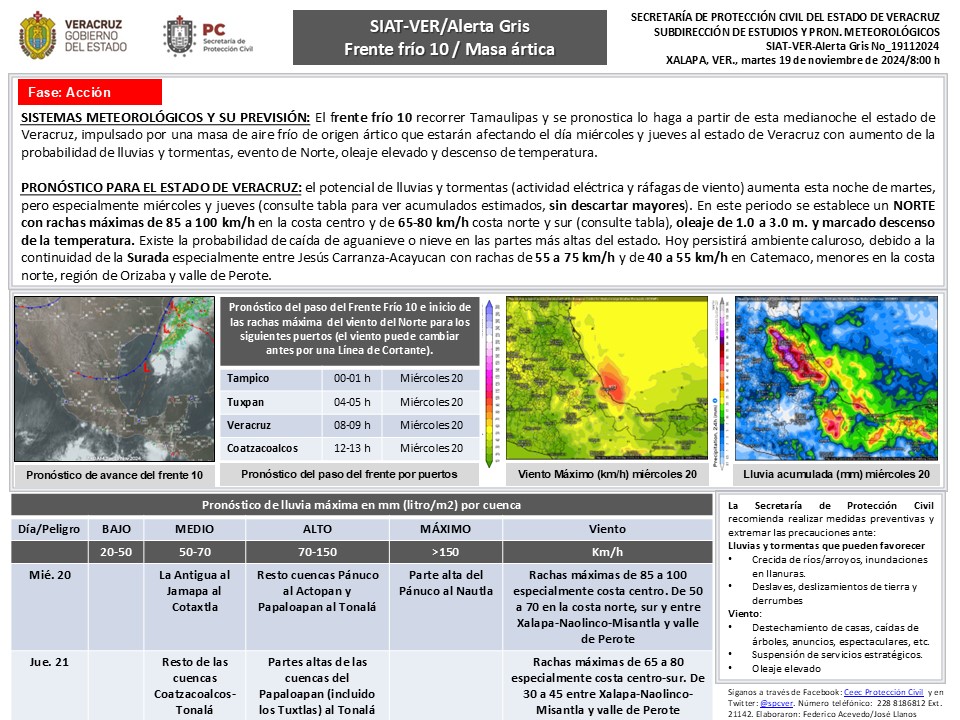 Este miércoles ingreso del FF 10, Cuitláhuac García pide precaución a la ciudadanía Este miércoles ingreso del FF 10, Cuitláhuac García pide precaución a la ciudadanía