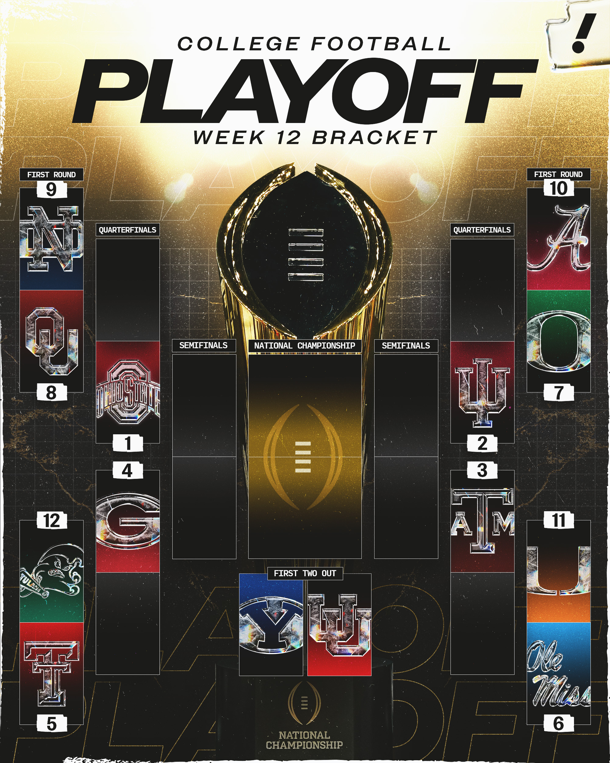 Projected College Football Playoff bracket as of Nov. 18. (Davis Long/Yahoo Sports)