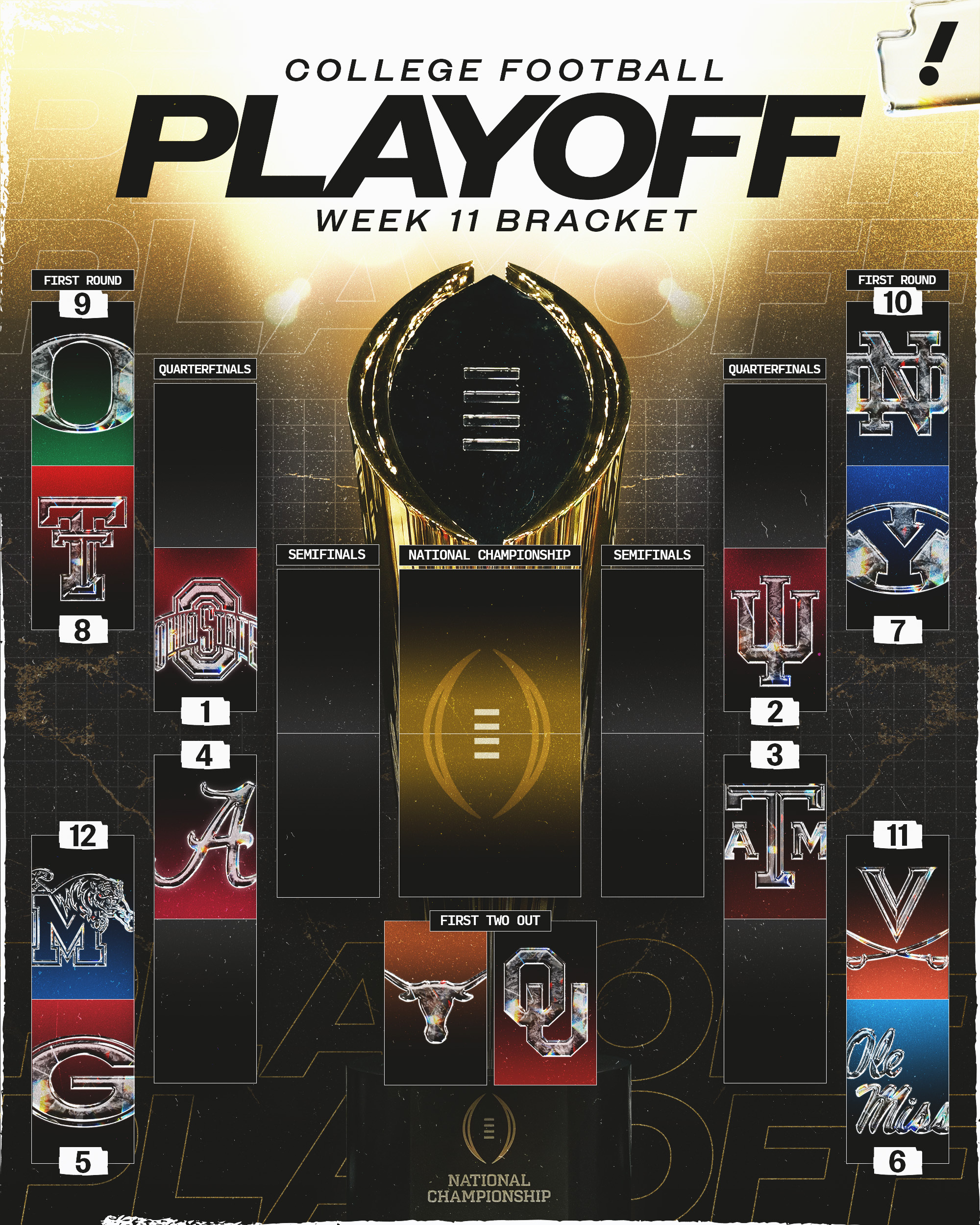 Here's what the College Football Playoff bracket looks like ahead of Week 11. (Dillon Minshall/Yahoo Sports)