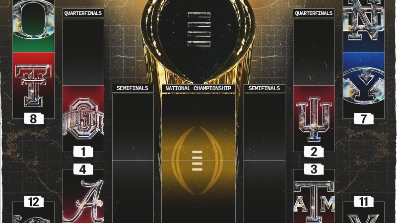 College Football Playoff: Ohio State, Indiana and Texas A&M lead first set of 2025 rankings College Football Playoff: Ohio State, Indiana and Texas A&M lead first set of 2025 rankings