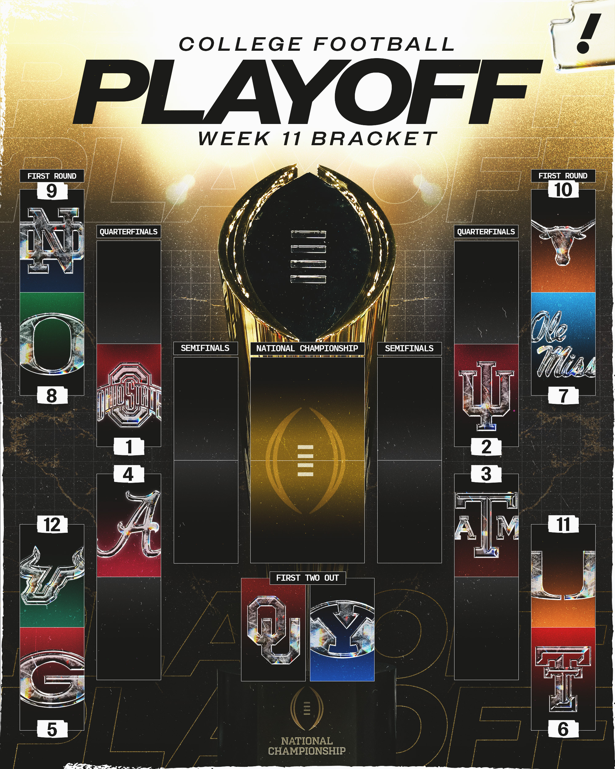 College Football Playoff rankings: Top 5 unchanged after Week 11 as Miami moves up to No. 15 as the top ACC team College Football Playoff rankings: Top 5 unchanged after Week 11 as Miami moves up to No. 15 as the top ACC team
