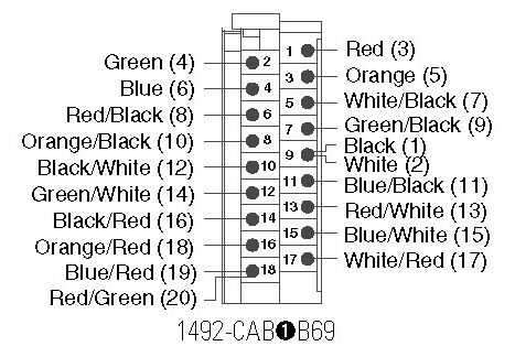 1492-CAB010B69