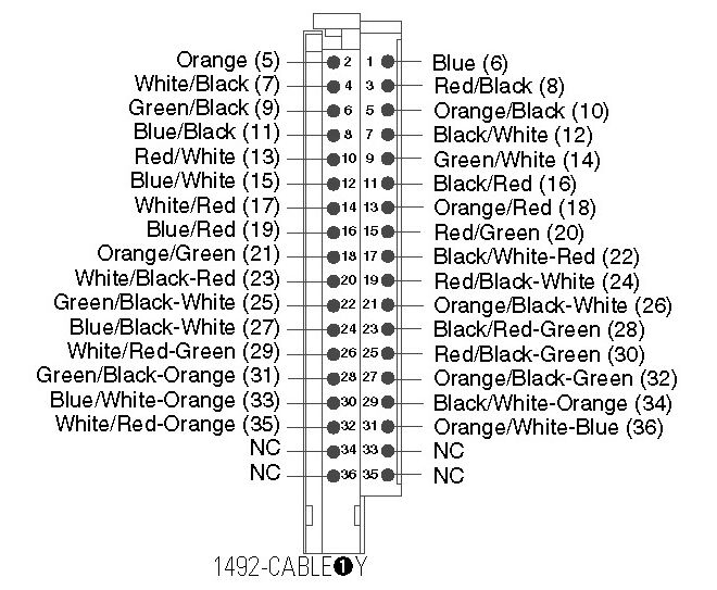 1492-CABLE025Y