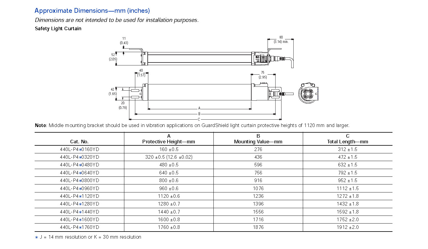 440L-P4K0960YD