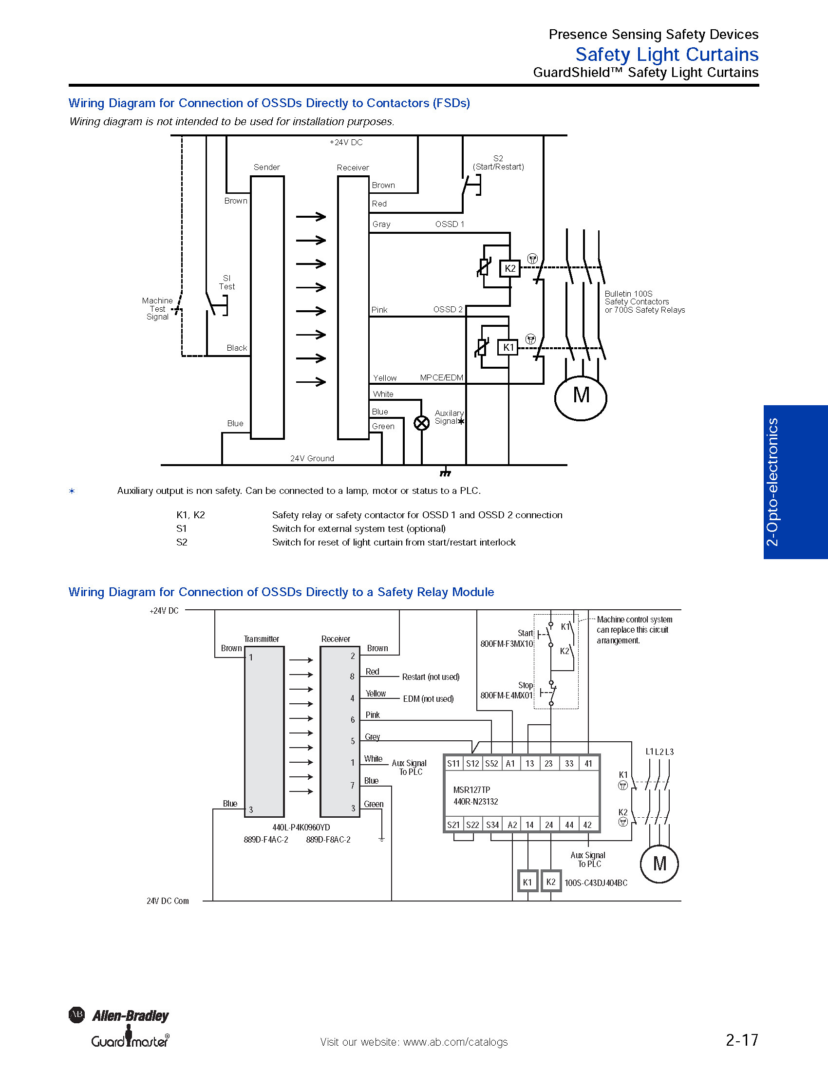 440L-P4K0960YD