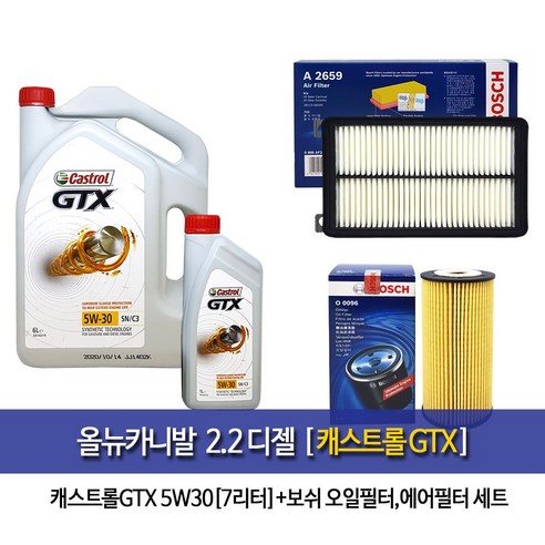 올뉴카니발엔진오일 추천상품 올뉴카니발 2.2디젤 캐스트롤GTX(6L+1L)7L 엔진오일 96-A2659 올뉴카니발엔진오일 추천상품 올뉴카니발 2.2디젤 캐스트롤GTX(6L+1L)7L 엔진오일 96-A2659