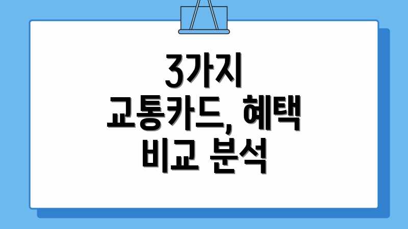 대만 지하철 수도권, 꿀팁 알고 탈까요? 대만 지하철 수도권, 꿀팁 알고 탈까요?