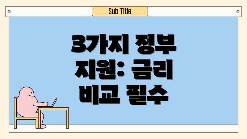 서민 급전 대출, 이것만 알면 끝! [초보 필독 서민 급전 대출, 이것만 알면 끝! [초보 필독