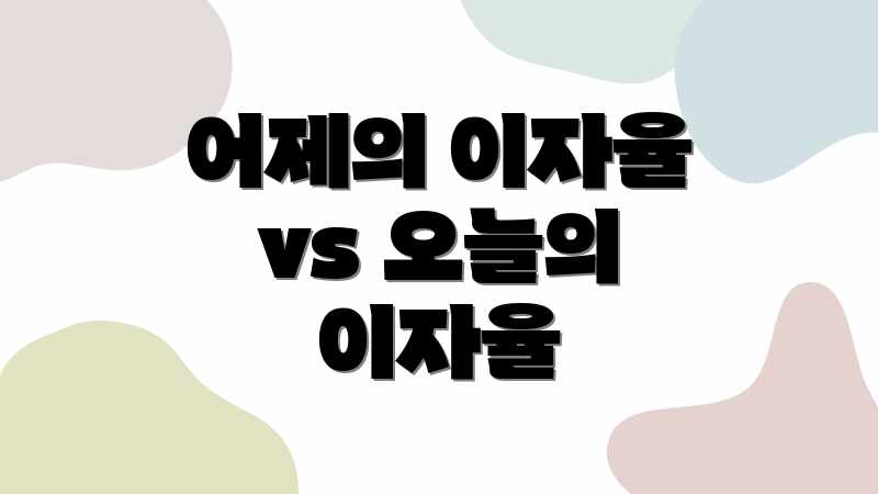 오늘 대출금리, 쉽게 보는 변동 추이! [필독 오늘 대출금리, 쉽게 보는 변동 추이! [필독