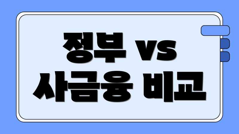 무직자 소액대출, 당일 OK? 완벽 비교 가이드 무직자 소액대출, 당일 OK? 완벽 비교 가이드