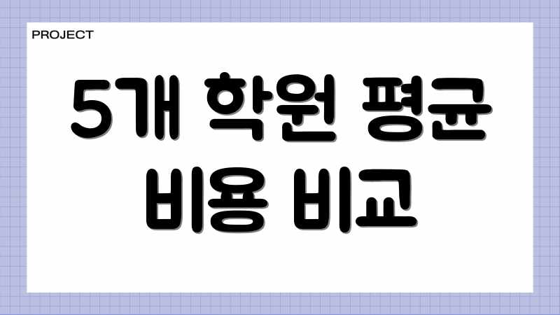 인적성/필기 컨설팅, 업체별 가격이 궁금하세요? 인적성/필기 컨설팅, 업체별 가격이 궁금하세요?