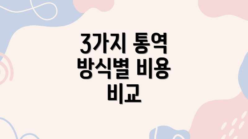 스페인어 통역, 업체별 가격 차이 왜? 스페인어 통역, 업체별 가격 차이 왜?