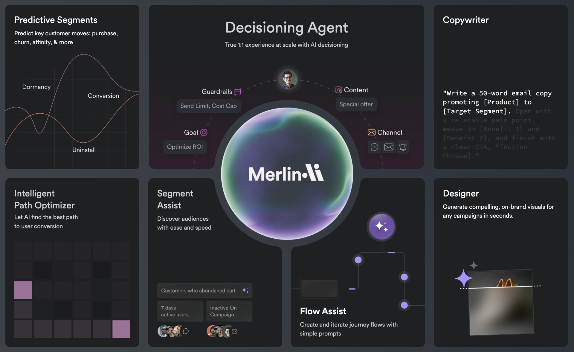 Goldman Sachs doubles down on MoEngage in new round to fuel global expansion | TechCrunch | FROUSA NEWS Goldman Sachs doubles down on MoEngage in new round to fuel global expansion | TechCrunch | FROUSA NEWS