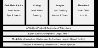 xAI lays out interplanetary ambitions in public all-hands | TechCrunch