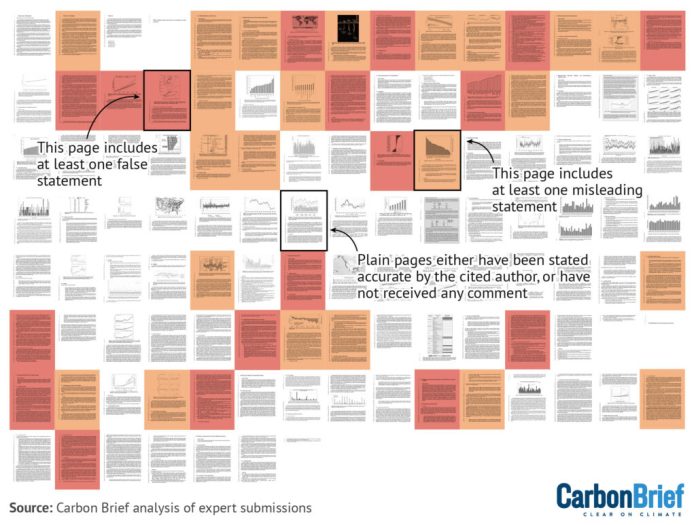 DeBriefed 15 August 2025: Raging wildfires; Xi’s priorities; Factchecking the Trump climate report – Carbon Brief