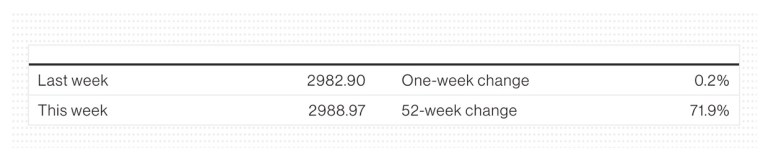 HYBE Shares Slip Amidst Legal Problems as K-Pop Stocks Suffer a Losing Streak HYBE Shares Slip Amidst Legal Problems as K-Pop Stocks Suffer a Losing Streak