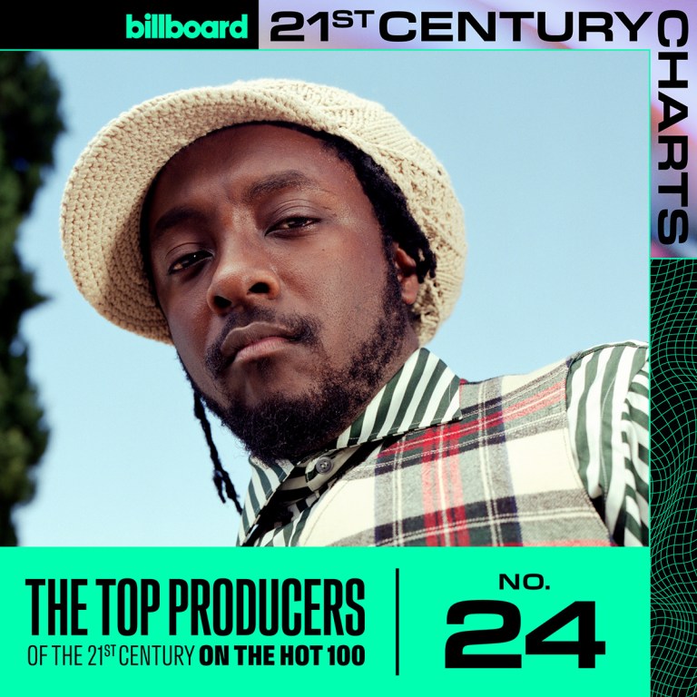 The Top Producers of the 21st Century on the Hot 100 The Top Producers of the 21st Century on the Hot 100