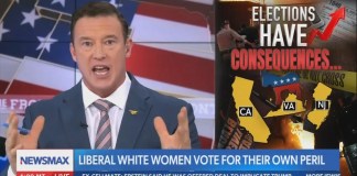 Right-wing media escalate attacks on young women voters following Democratic election wins across the country