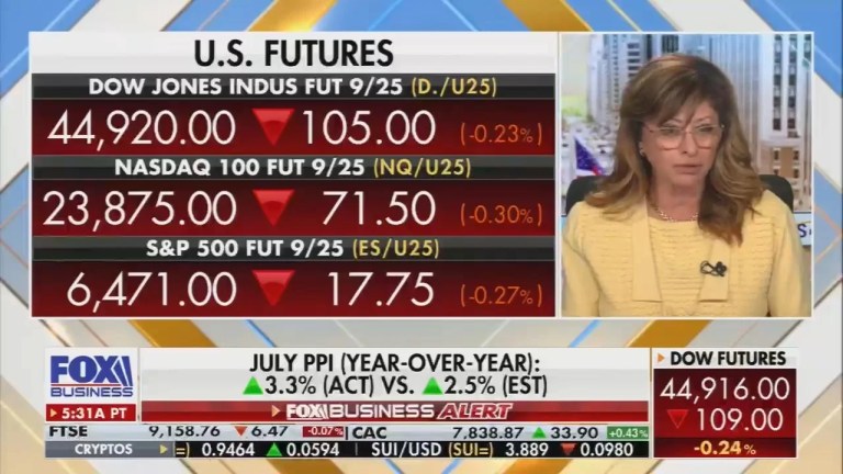 Fox Business anchor Maria Bartiromo: The July spike in the producer price level of inflation is “troubling” Fox Business anchor Maria Bartiromo: The July spike in the producer price level of inflation is “troubling”