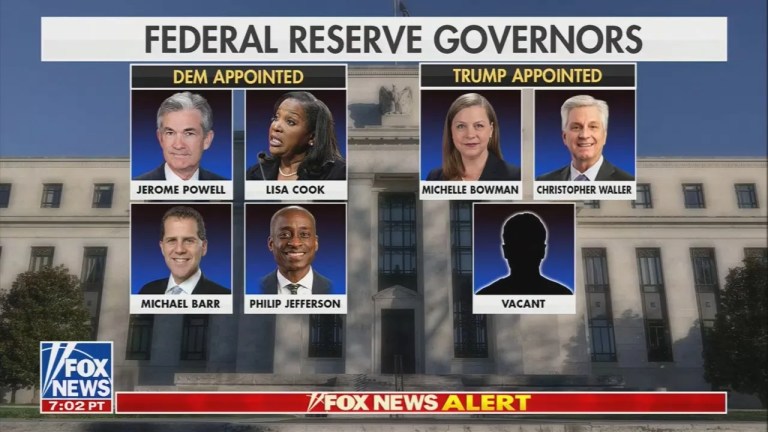 Fox Business reporter admits Trump’s effort to oust Federal Reserve governor is about political control Fox Business reporter admits Trump’s effort to oust Federal Reserve governor is about political control
