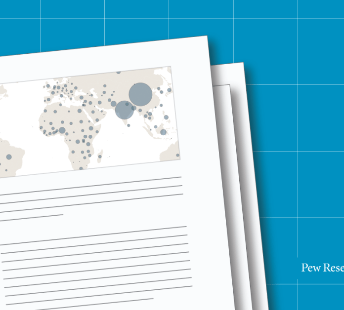 Seeking research using recent Pew-Templeton Global Religious Futures datasets Seeking research using recent Pew-Templeton Global Religious Futures datasets
