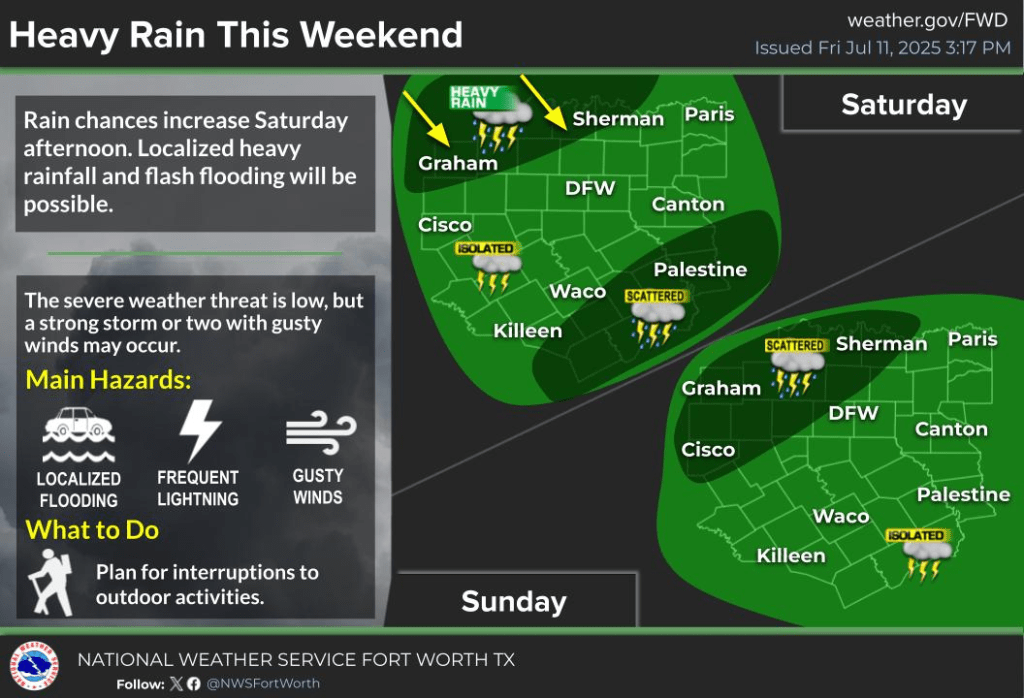 Flood Watch In Effect From Saturday Afternoon Through Sunday Evening | FROUSA Media