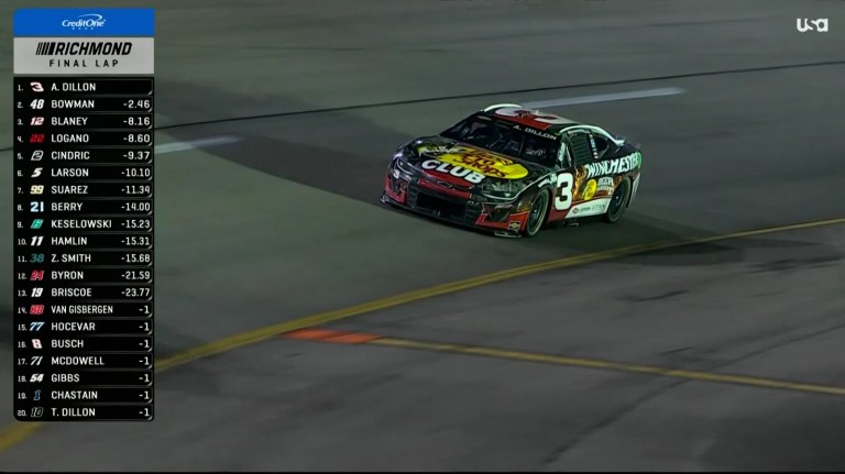 A Year After Controversial Richmond Victory, Austin Dillon Wins With No Drama A Year After Controversial Richmond Victory, Austin Dillon Wins With No Drama
