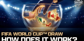 2026 World Cup Draw: How to Watch? How Does It Work? What Are Pots?
