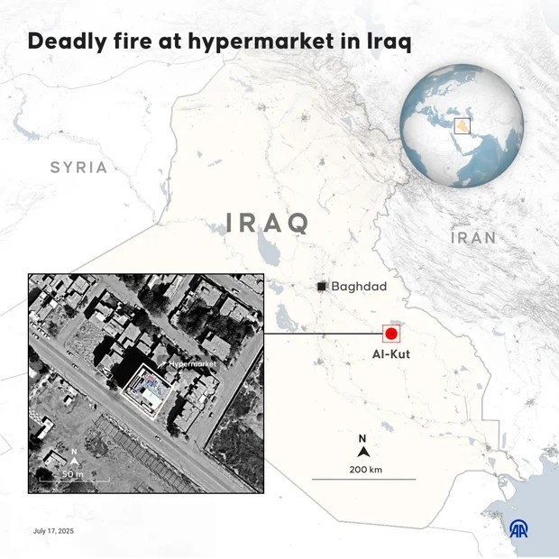Fire tears through Iraq mall, kills at least 61, most from suffocation, officials say Fire tears through Iraq mall, kills at least 61, most from suffocation, officials say